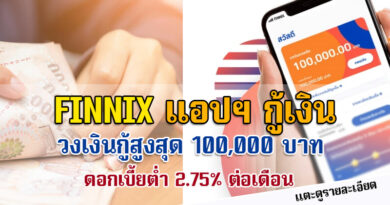 สินเชื่อ FINNIX แอปฯ กู้เงินถูกกฎหมาย ปี 2024 วงเงิน 100,000 บาท ดอกเบี้ยต่ำ 2.75%